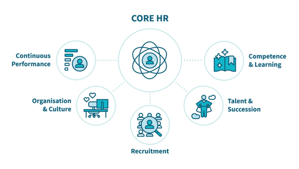 CO-Product_illustration-Wide-Blue-New