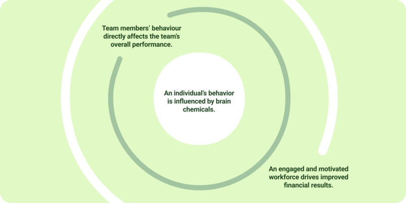 chemicals-blog-image-en-1024x512