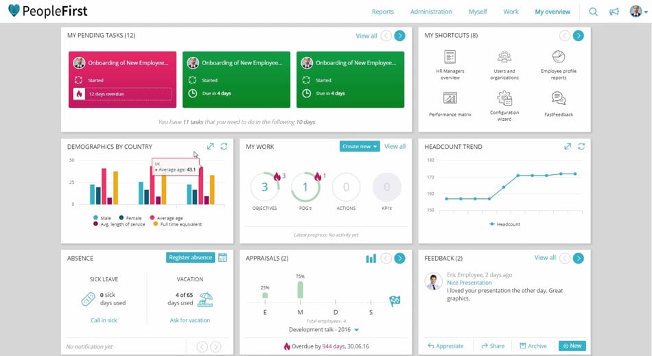 CatalystOne-HR-system-Full-suite-HCM-Preview-Video