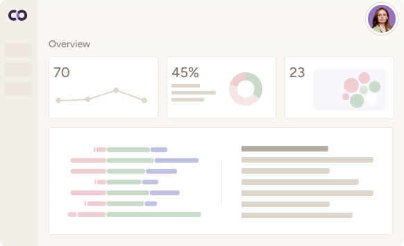 Platform overview