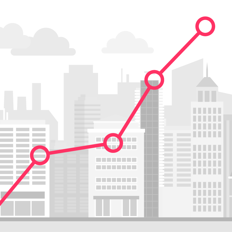 Produkt Roadmap