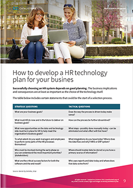 How to develop a HR technologyplan for your busines