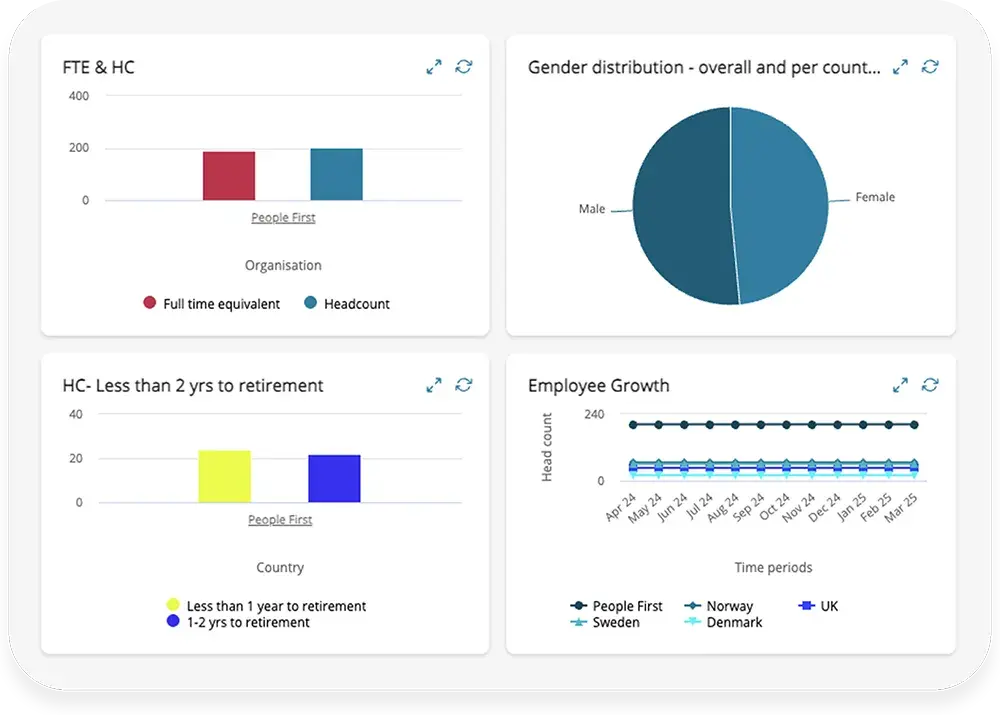 hr-analytics-screenshot-1-1000