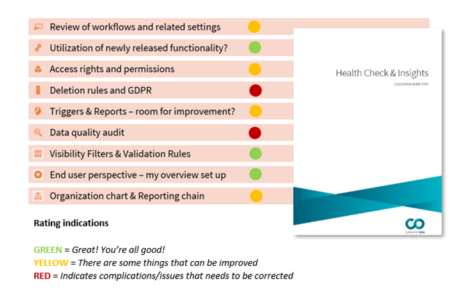 Health Check and Insights
