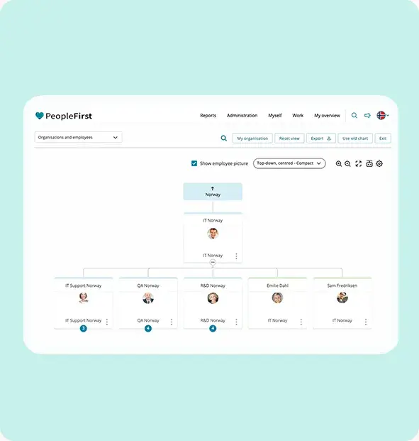Gain a quick overview of your entire organisation
