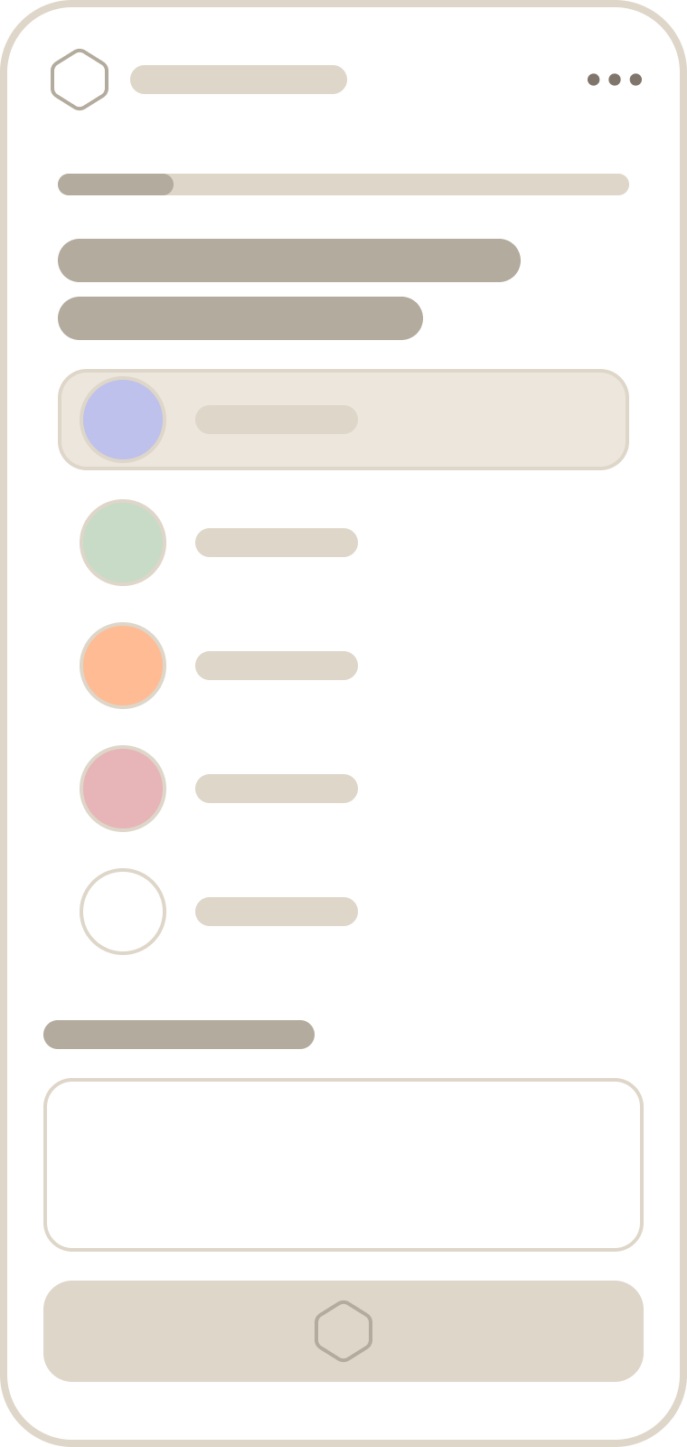 phone - strongly agree