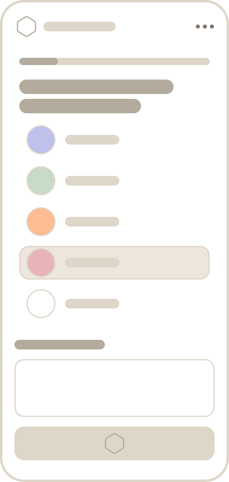 phone - strongly disagree