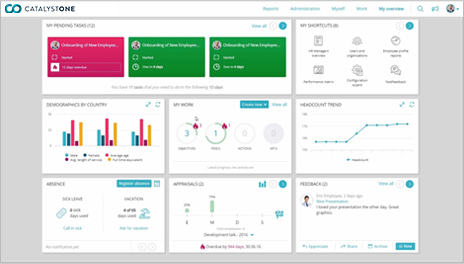 Screenshot af CatalystOne HR-systemet