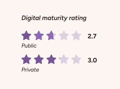 public-report-screen-262